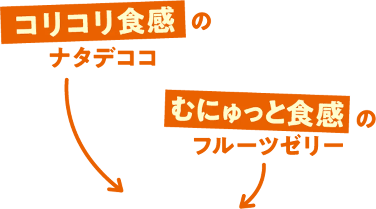 コリコリ食感のナタデココ むにゅっと食感のフルーツゼリー