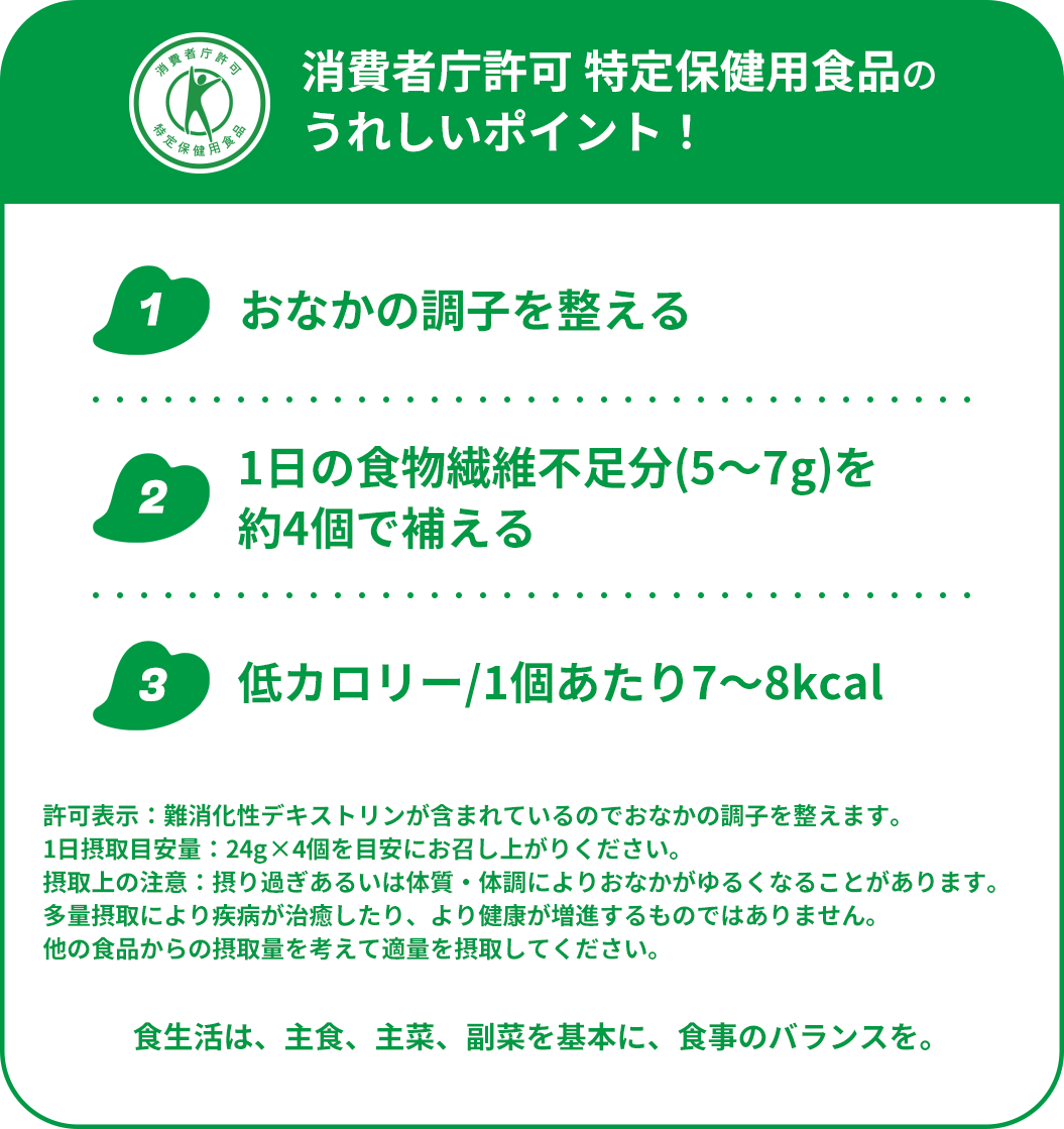 消費者庁許可 特定保健用食品のうれしいポイント！ 1おなかの調子を整える 21日の食物繊維不足分(5〜7g)を約4個で補える 3低カロリー/1個あたり7〜8kcal 許可表示：難消化性デキストリンが含まれているのでおなかの調子を整えます。1日摂取目安量：24g×4個を目安にお召し上がりください。摂取上の注意：摂り過ぎあるいは体質・体調によりおなかがゆるくなることがあります。多量摂取により疾病が治癒したり、より健康が増進するものではありません。他の食品からの摂取量を考えて適量を摂取してください。食生活は、主食、主菜、副菜を基本に、食事のバランスを。