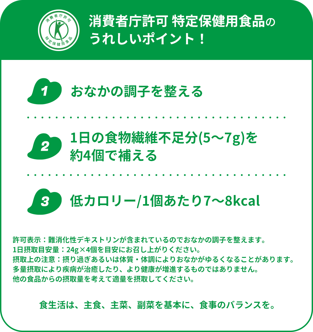 消費者庁許可 特定保健用食品のうれしいポイント！ 1おなかの調子を整える 21日の食物繊維不足分(5〜7g)を約4個で補える 3低カロリー/1個あたり8〜9kcal 許可表示：難消化性デキストリンが含まれているのでおなかの調子を整えます。1日摂取目安量：24g×4個を目安にお召し上がりください。摂取上の注意：摂り過ぎあるいは体質・体調によりおなかがゆるくなることがあります。多量摂取により疾病が治癒したり、より健康が増進するものではありません。他の食品からの摂取量を考えて適量を摂取してください。食生活は、主食、主菜、副菜を基本に、食事のバランスを。