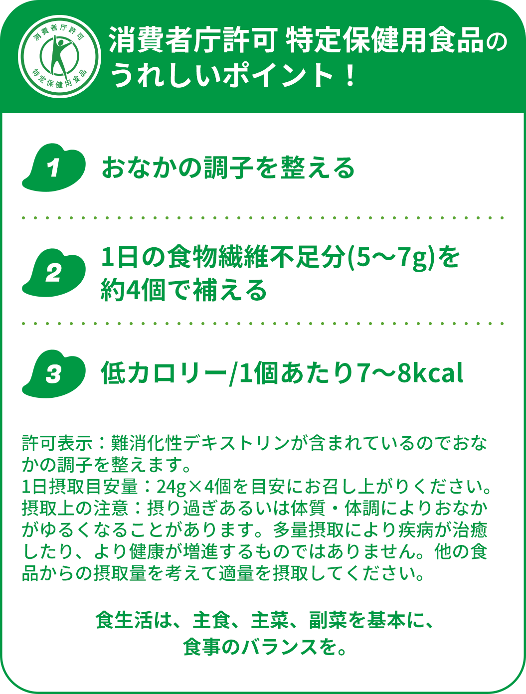 消費者庁許可 特定保健用食品のうれしいポイント！ 1おなかの調子を整える 21日の食物繊維不足分(5〜7g)を約4個で補える 3低カロリー/1個あたり7〜8kcal 許可表示：難消化性デキストリンが含まれているのでおなかの調子を整えます。1日摂取目安量：24g×4個を目安にお召し上がりください。摂取上の注意：摂り過ぎあるいは体質・体調によりおなかがゆるくなることがあります。多量摂取により疾病が治癒したり、より健康が増進するものではありません。他の食品からの摂取量を考えて適量を摂取してください。食生活は、主食、主菜、副菜を基本に、食事のバランスを。